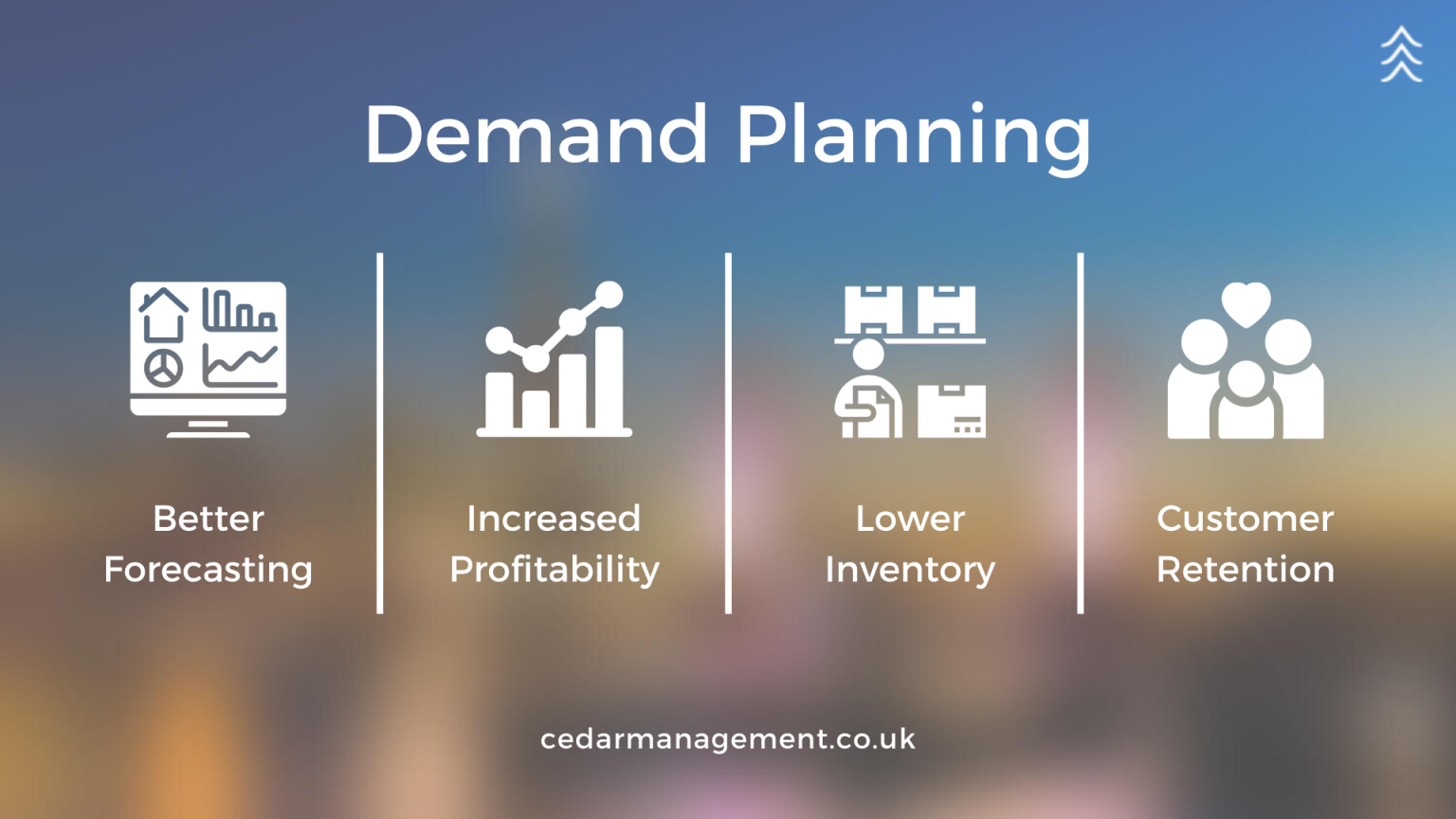 effective demand business plan